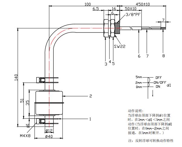 LSS2A41/3/8PF 液位傳感器 浮球開關(guān)