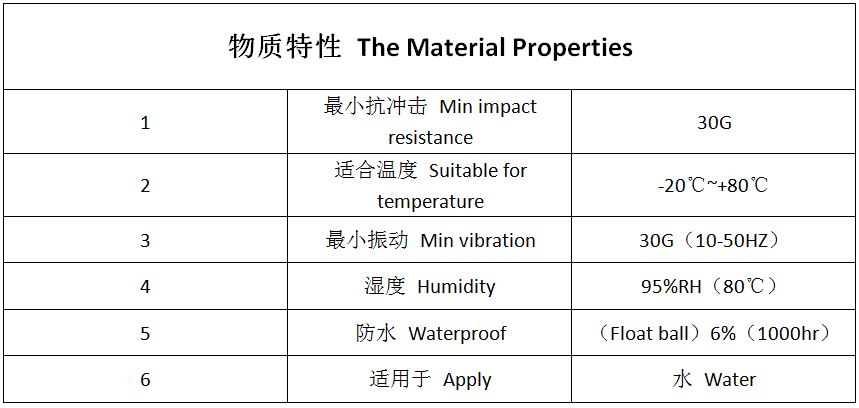 DH21 液位傳感器 浮球開(kāi)關(guān)