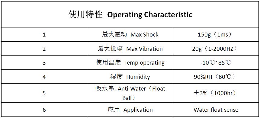 PH-2 液位傳感器 浮球開關(guān)