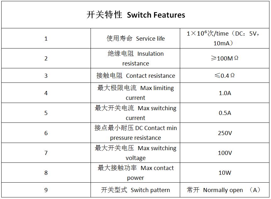 PH-3 液位傳感器 浮球開關(guān)