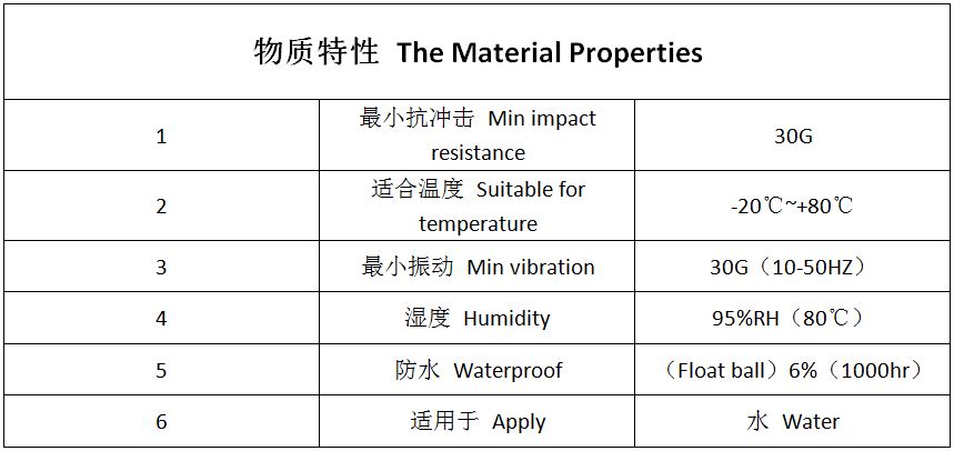 PH-3 液位傳感器 浮球開關(guān)